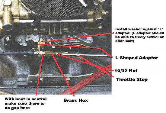 Installation Instructions Figure C